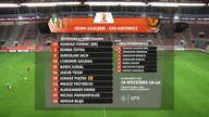 1 Liga 2014/2015 - kolejka 10.  Zagłębie Lubin - GKS Katowice (1-0)