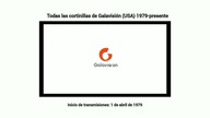 Galavision Logo History