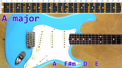 Fender Rock Guitar Backing Track Jam - A major