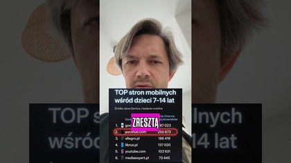 SZOK! TĄ STRONĘ INTERNETOWĄ MŁODZI W WIEKU 7-14 LAT PRZEGLĄDAJĄ NAjCZĘŚCIEJ