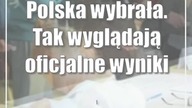 Polska wybrała.  Tak wyglądają oficjalne wyniki wyborów do Sejmu
