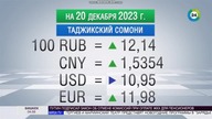 24 -   (19/20. 12. 2023, 02:00 /00:00 )