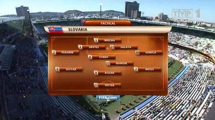 MŚ 2010 06 20 Słowacja - Paragwaj