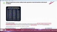 Matka Kurka Odpowiada Obrońcom Owsiaka
