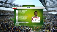 Grupa F: Iran vs Nigeria - 16 06 2014 | 1 połowa