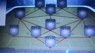 Zagrajmy w FIFA14 #3