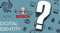 IoT Blockchain: Digital Identity and the Internet of Things | Blockchain Central