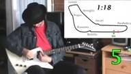 Odgłos ścigacza na gitarze