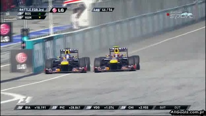F1 Podsumowanie sezonu 2013