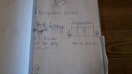 The Sims 3 Dailymotion Edition [draw by me] cover