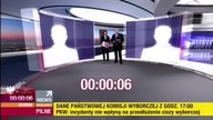 Reakcja Chucka Norrisa na wyniki wybor&oacute;w