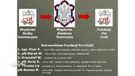 Komorowski a WSI