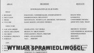 JAK NAPAŚĆ NA PAŃSTWO (2/7) [napisy pl] Jurij Bezmienow 