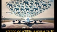 psalmy o 10 razy mniej paliwa ale pilotem nie wolno o tym mówić skorumpowany świat #burmistrz