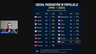 EURONEWSY 154 trump dogaduje się z putinem ws paliw IMIGRACJA w EU fakty i mity
