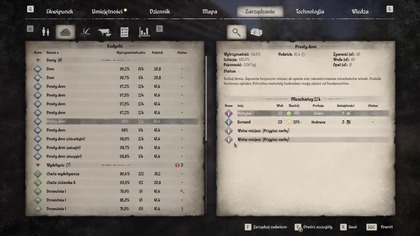 Jak Poprawić Dobrobyt Pierwszych Mieszkańców?! cz.  3  | #47 | Medieval Dynasty @StrzygaGaming