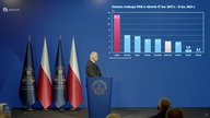 Glapiński o polskim cudzie gospodarczym: góra złota i skok PKB