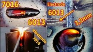 Spawanie elektrodą otuloną.