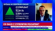 BIZNES24 - 21-08-2025 - Reklamy, Autopromocja, Filler