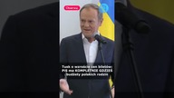 Tusk o wzroście cen biletów #shorts