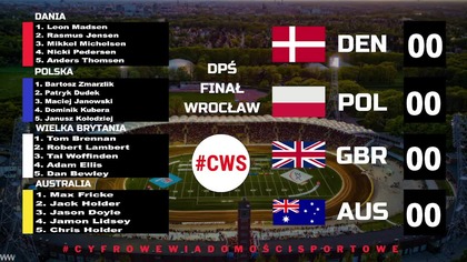 DRUŻYNOWE PUCHAR ŚWIATA - FINAŁ - WROCŁAW - KOMENTARZ LIVE - 29. 07. 2023 - ZACZYNAMY O 19:55 .