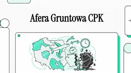 Afera Gruntowa CPK: Sprzedaż Zabłotni