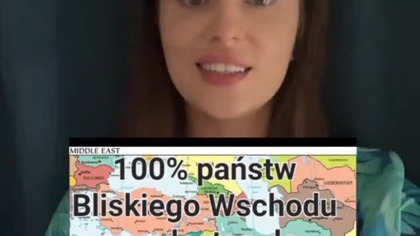 Ciekawostki geograficzne i polityczne.