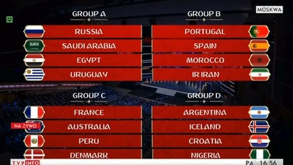 GRUPA H - nie jest mocno silna ale G była by najlepsza i blisko Polski mecze