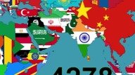 Future of Asia - Russia 2025-10 0000 #shorts #russia #india #iran #israel #usa #asia #europe #future