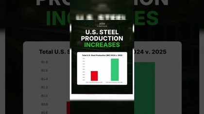 Biały Dom manipuluje danymi.  Czy tak to powinno wyglądać?