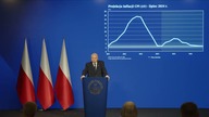 Glapiński: przed nami górka inflacyjna aż do 2026 roku