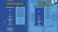 (SUBIEKTYWNY) RANKING NAJLEPSZYCH NIEMIECKICH SKOCZKÓW XXI WIEKU (TOP 11) - Kroniki PŚ #4