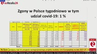 PILNE! Medialne kłamstwa o pandemii! P.  Klimczewski obala propagandę ws.  pandemii COVID-19!