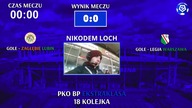 ZAGŁĘBIE LUBIN VS LEGIA WARSZAWA - KOMENTARZ ZE STADIONU - PKO BP EKSTRAKLASA - 08. 12. 2024r.
