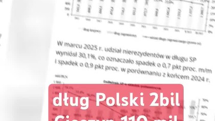 Polska Cieszyn idą do przepaści zadłużenie rośnie ja wiadomo na co