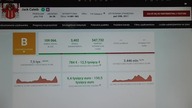 ZAROBKI ZAWODOWYCH PATRIOT&Oacute;W NA YOUTUBE CZYLI DLA CZEGO NIEMA ŻADNYCH TV NIEZALE