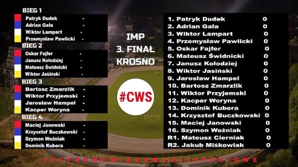 3 FINAŁ IMP W KROŚNIE - KOMENTARZ LIVE - 30. 07. 2023 - GODZ-19:00
