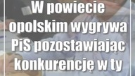 W powiecie opolskim wygrywa PiS pozostawiając konkurencję w tyle
