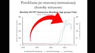 SKUTKI DZIAŁANIA BRONI BIOLOGICZNEJ