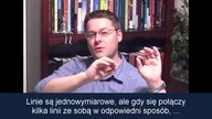 Zrozumieć islamski dżihad