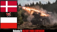Dania vs Polska 2023 | Porównanie siły militarnej