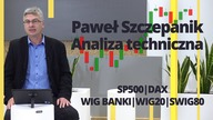 Paweł Szczepanik przedstawia: SP500, DAX, WIG BANKI, WIG20, sWIG80 | Analiza techniczna