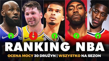 RANKING 30 drużyn NBA | wszystko, co musisz wiedzieć