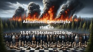 Aktualności Geopolityka stan na 15. 01. 7534r. sław/2024r. łac.