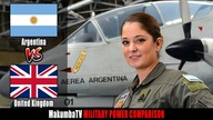 Argentyna vs Wielka Brytania 2026 | Porównanie siły militarnej