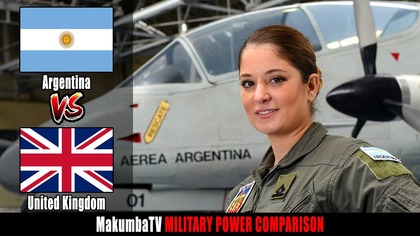 Argentyna vs Wielka Brytania 2026 | Porównanie siły militarnej