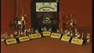 Chemia - Lekcja 12 - Dysocjacja elektrolityczna