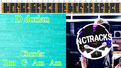 Sweet Intense Melancholic Ballad Guitar Backing Track - D Dorian | 85 bpm [NCTracks Release]