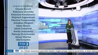 TVP 3 Warszawa - Sponsorzy, Pogoda, Reklamy, Zapowiedzi, Przełączenie na pasmo lokalne | 28. 10. 202
