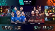 Schalke 04 vs Misfits |EN| - LEC Spring Split 2020 W8D1